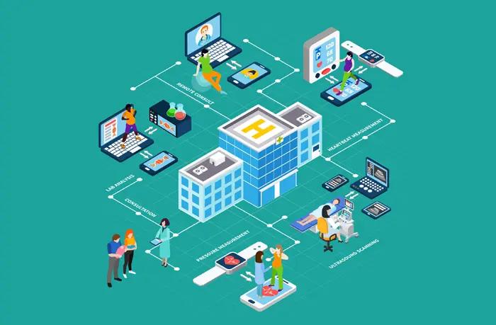 Hospital performance dashboard and reports